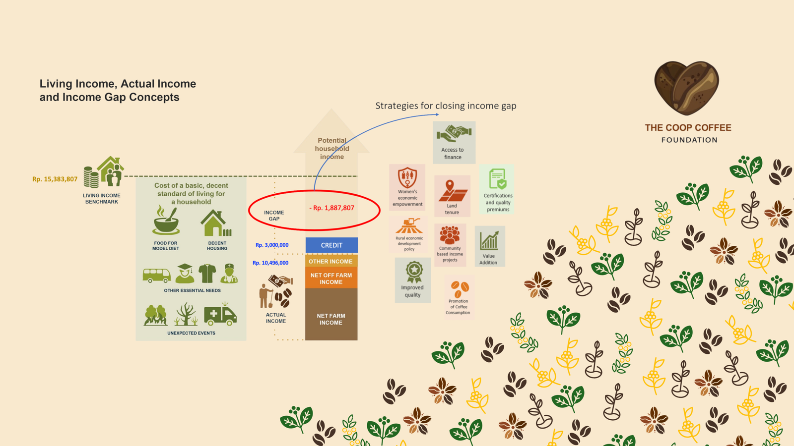 Foundation_Landing Page6